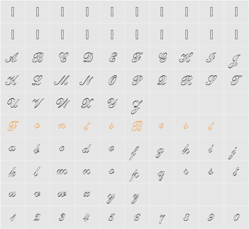 CommercialScrDOu1 Character Map