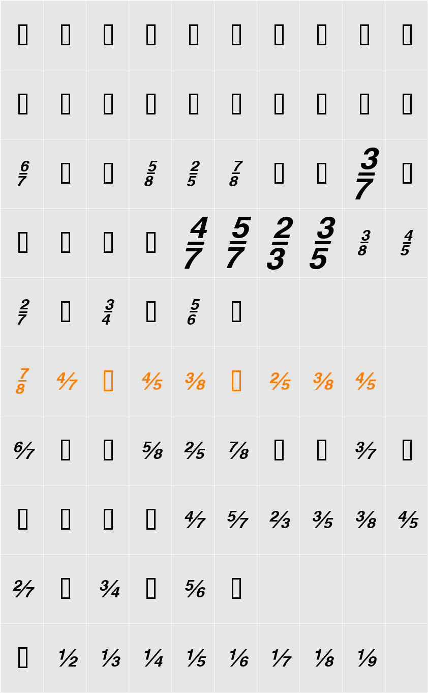 HeFractions Character Map