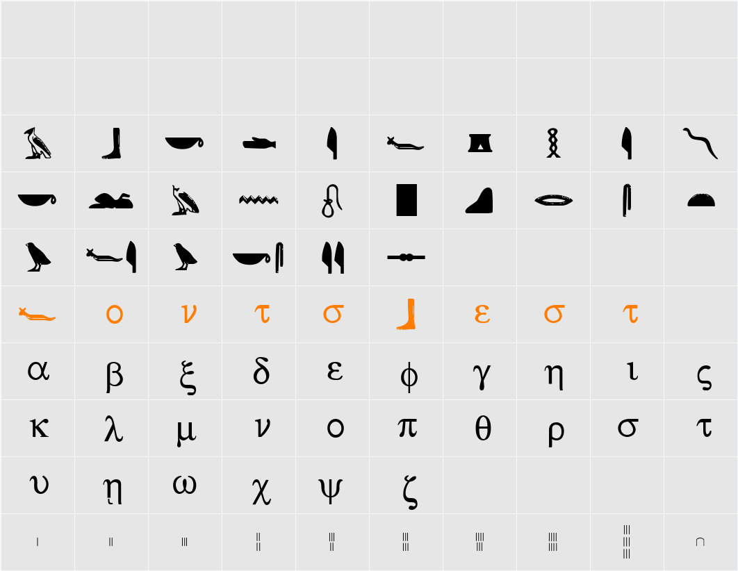 ROSETTA STONE Character Map