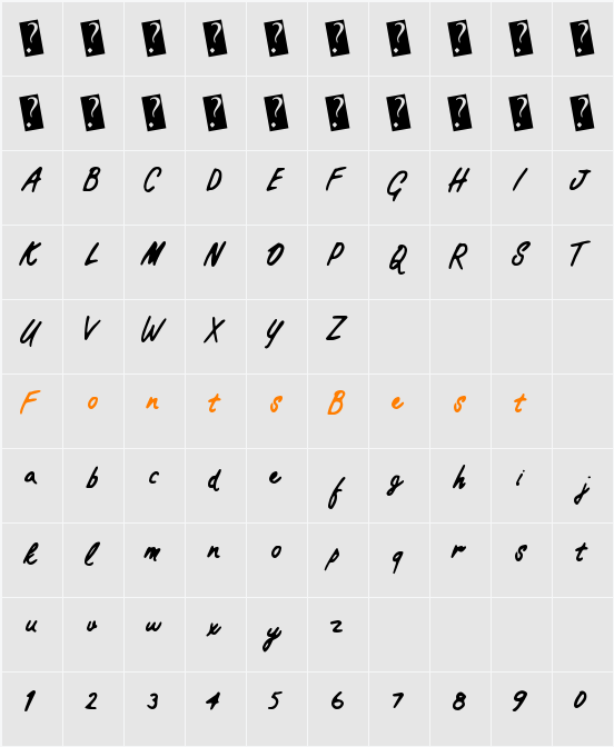 PracticalScript Character Map