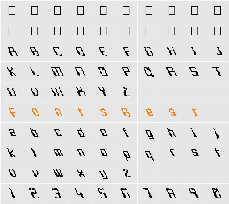 FZ DIGITAL 5 WAVEY LEFTY Character Map