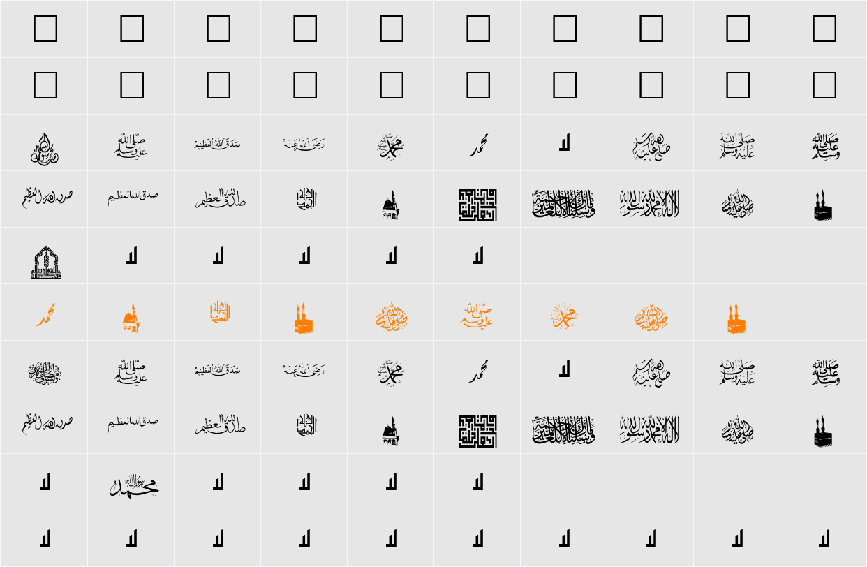 MCS P_Mohammad. Character Map