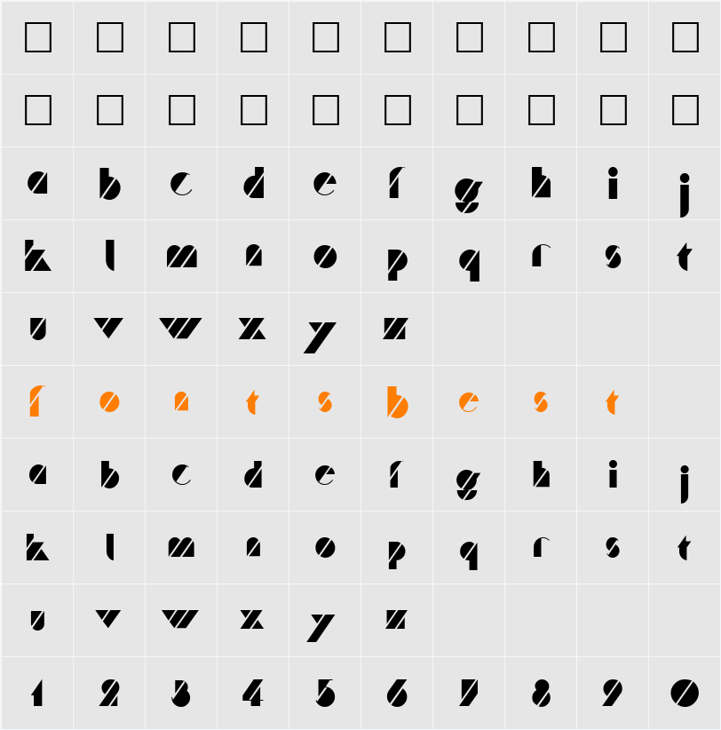 Truffle Character Map