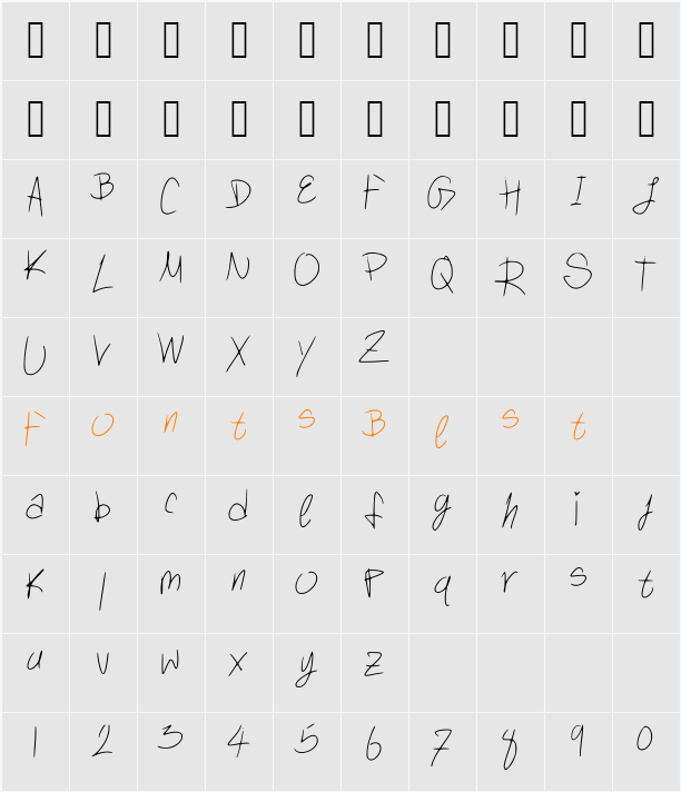 chicken Character Map