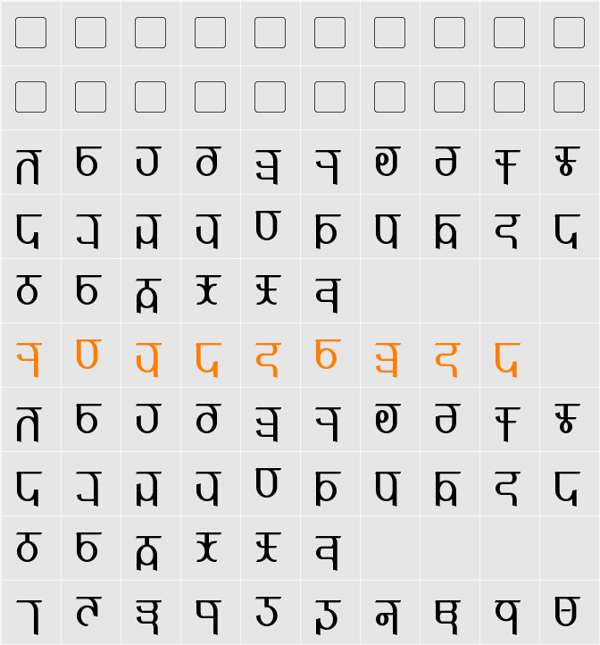 Qijomi Character Map