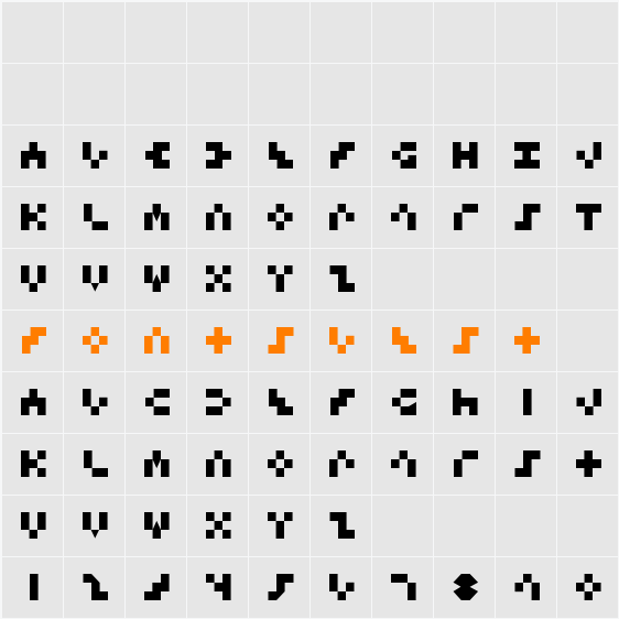 Keystone Character Map