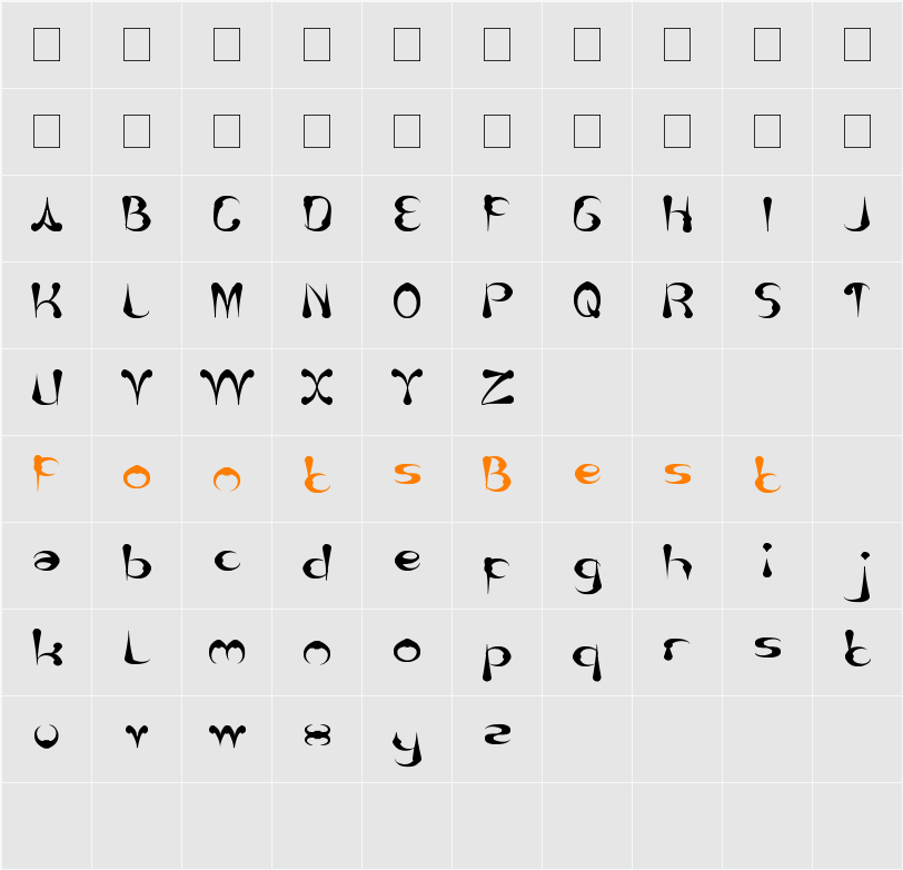 Thursday Character Map