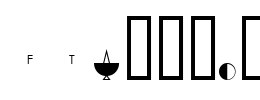 FTSymbol