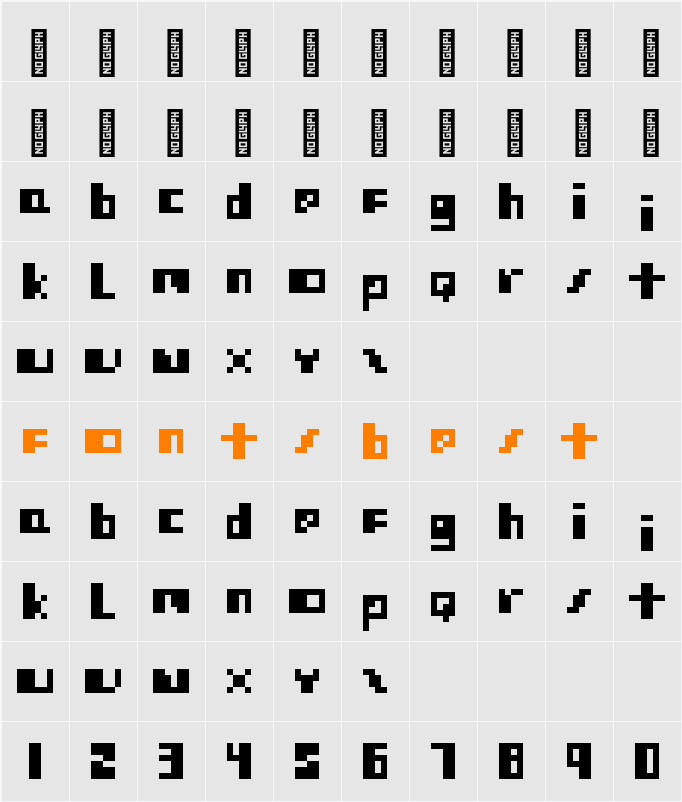 Protovision Character Map