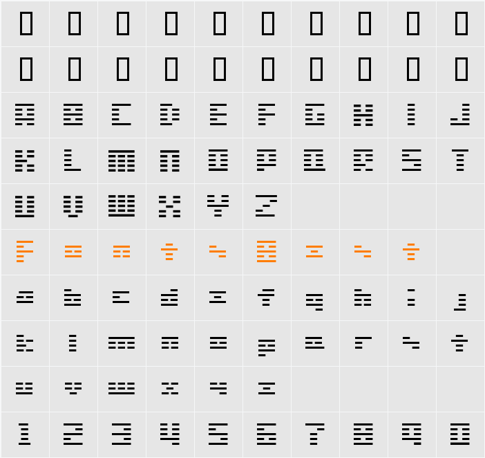 GoodfonT.NET XS01 Character Map