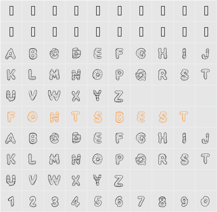 PWYummyDonuts Character Map