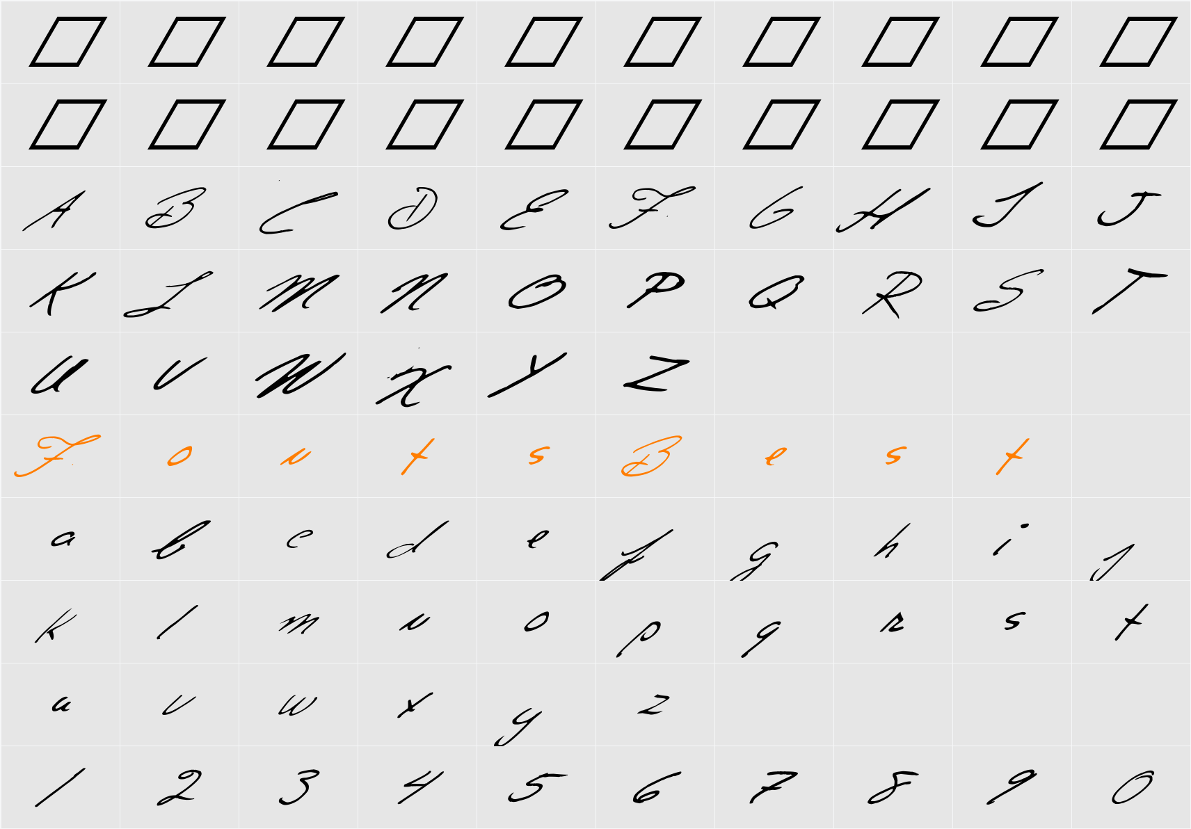 Lloyd2011 Character Map