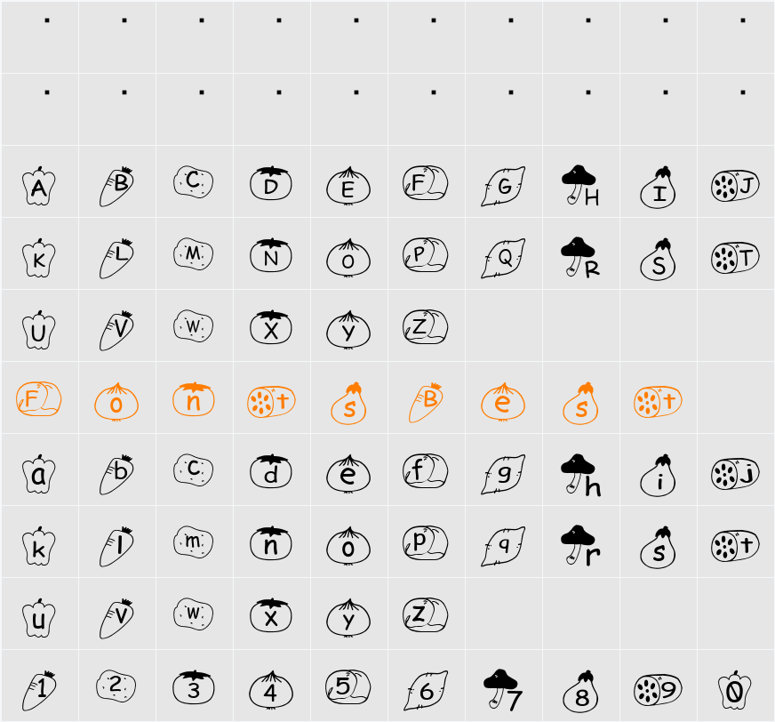 Oyachai Font Character Map