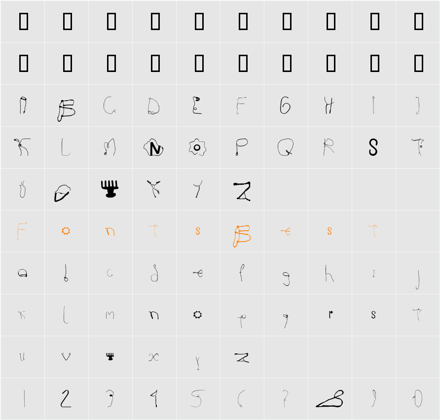 Kurzwaren Character Map
