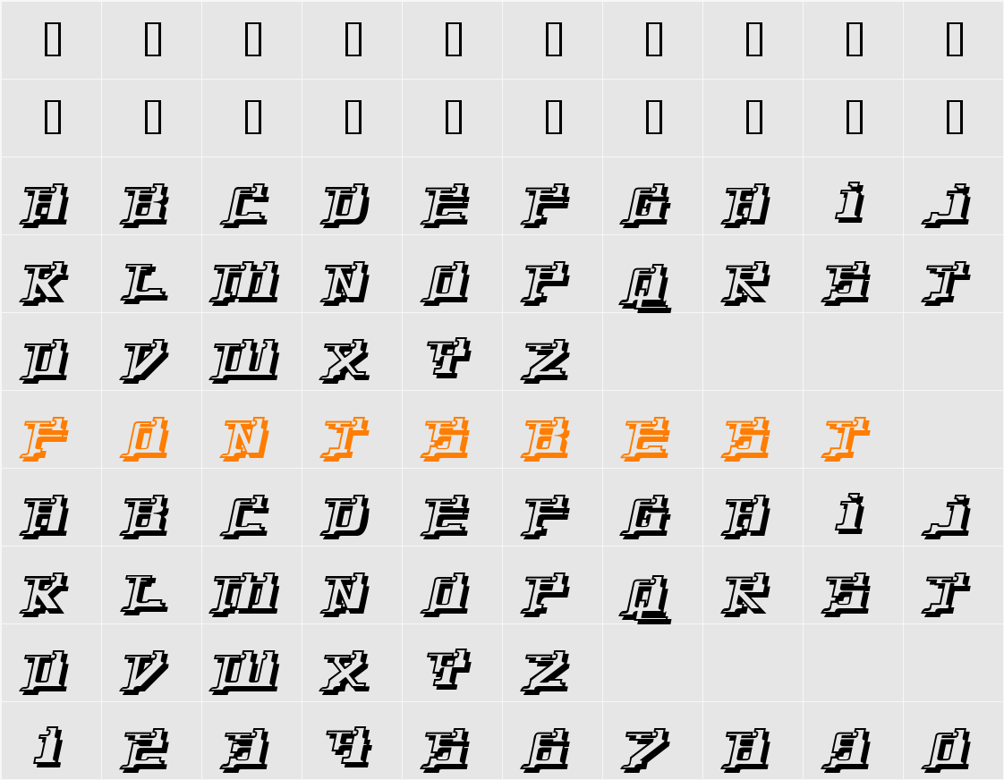 Yytrium Dioxide Character Map