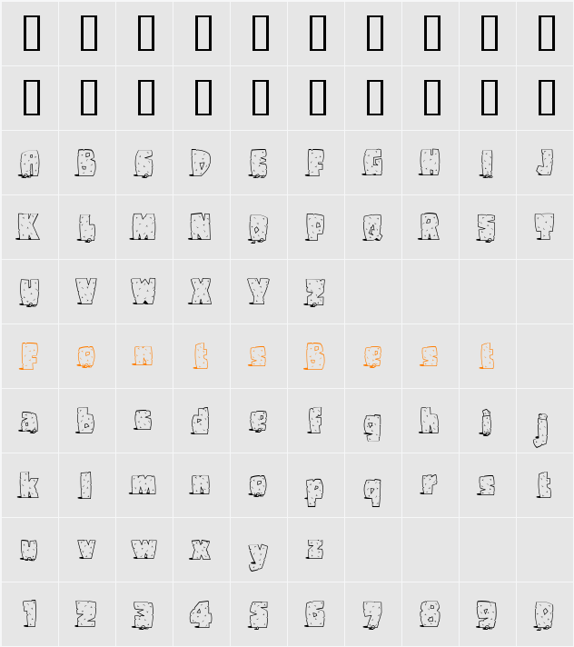 Pebbles Character Map
