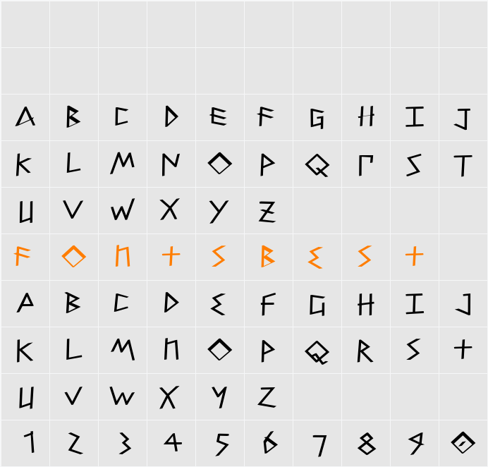 PetitixThreeCallig Character Map