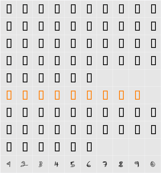 Electroni Character Map