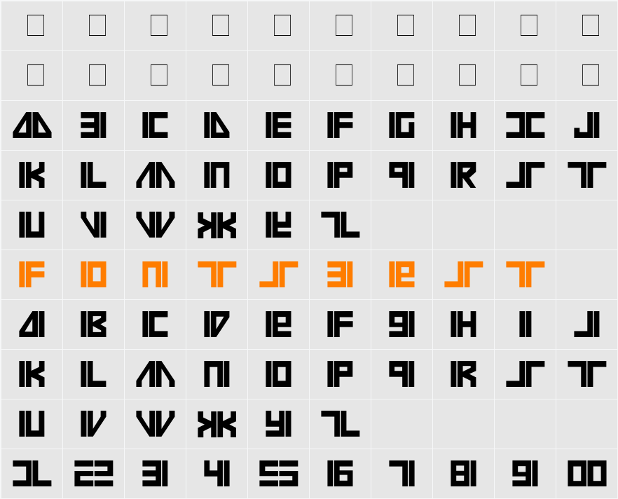Vilmos Magyar Character Map