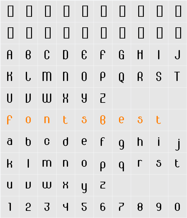 Hygiene Character Map