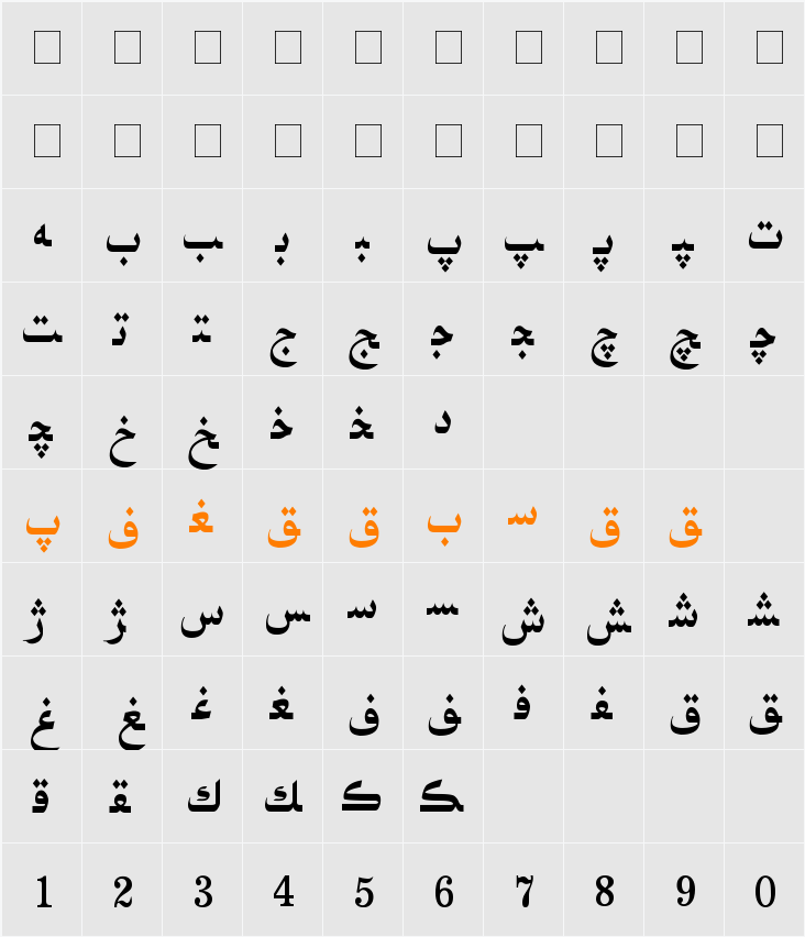 Hiyal Tuz8 Character Map