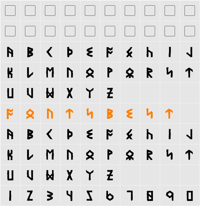 Eyvindr Character Map