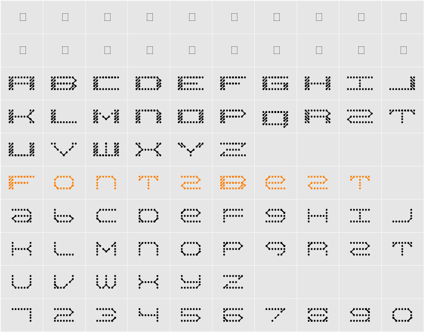 QZ Teletype II Character Map