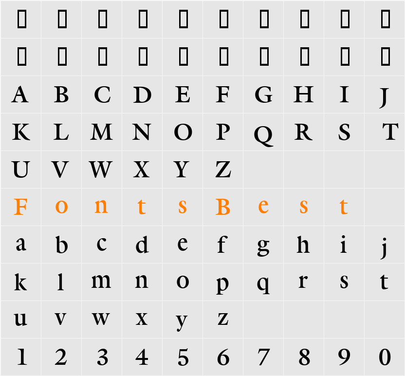 Gilliad Character Map