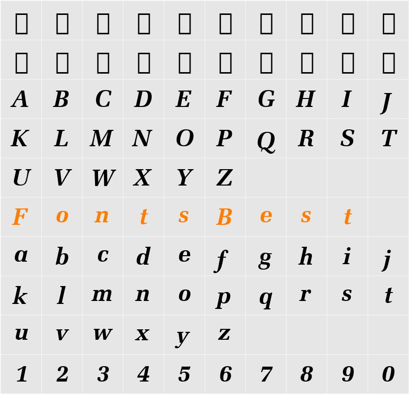 881-CAI978 Character Map