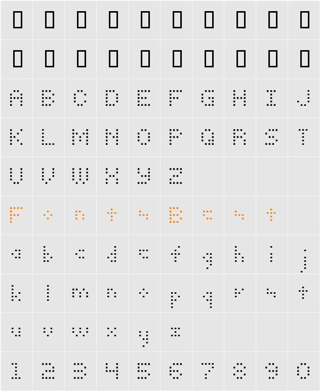 GoodfonT.NET XS19 Character Map