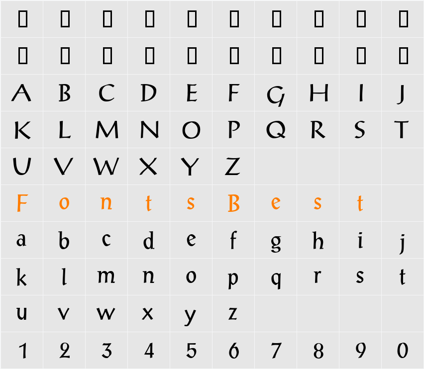 PosauneDB Character Map