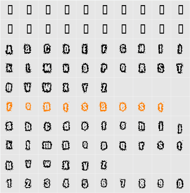 Hyper Kinetic Character Map
