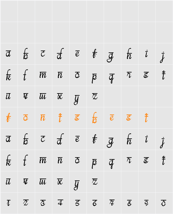 bits indian calligra Character Map