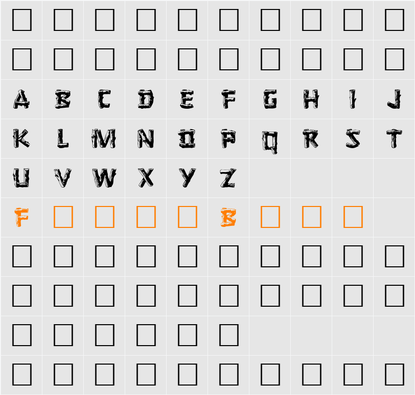 Logger Character Map