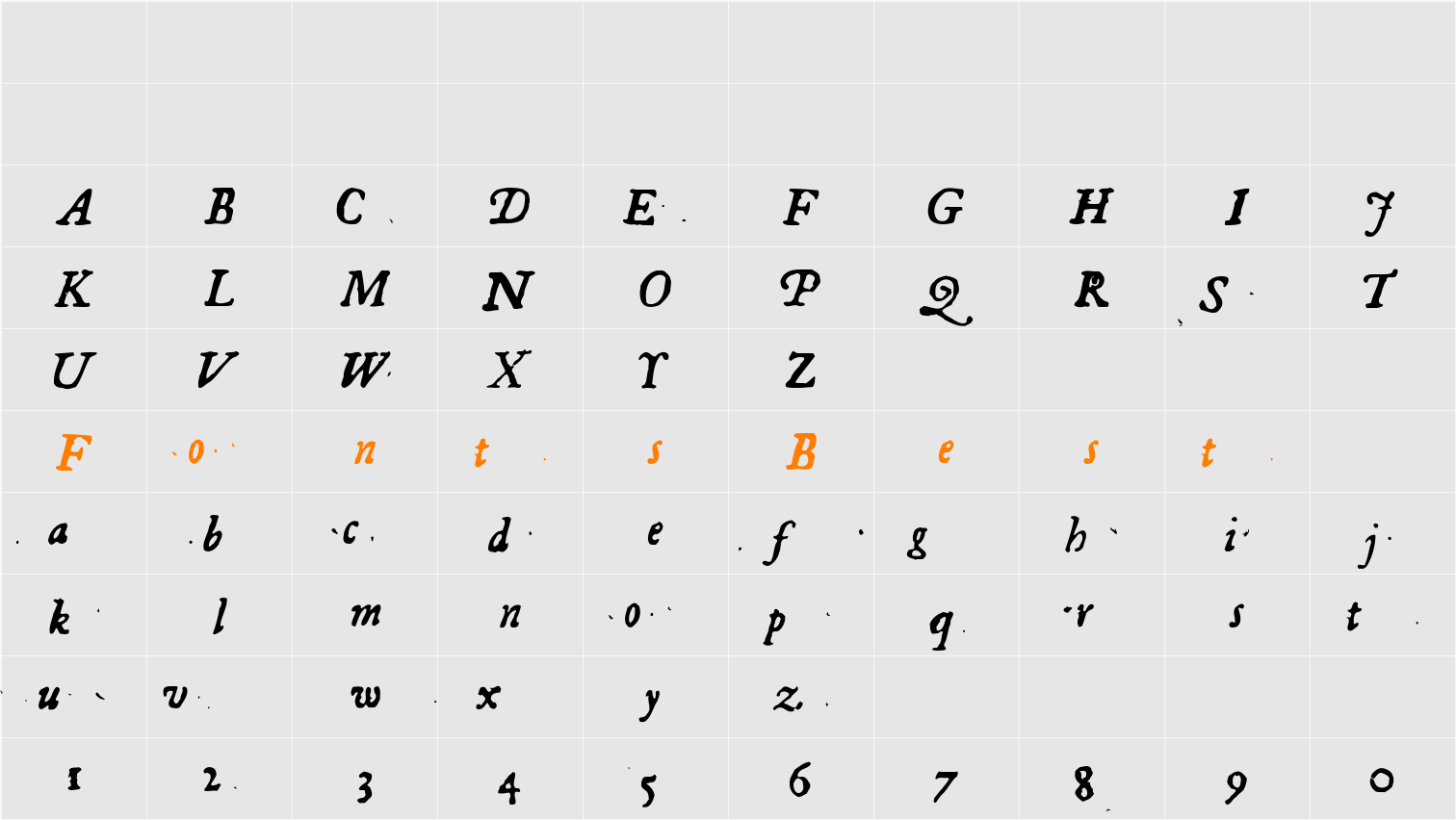 Georg Character Map