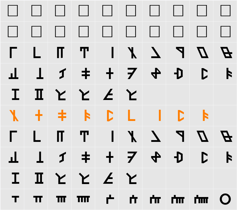 Dethek Character Map
