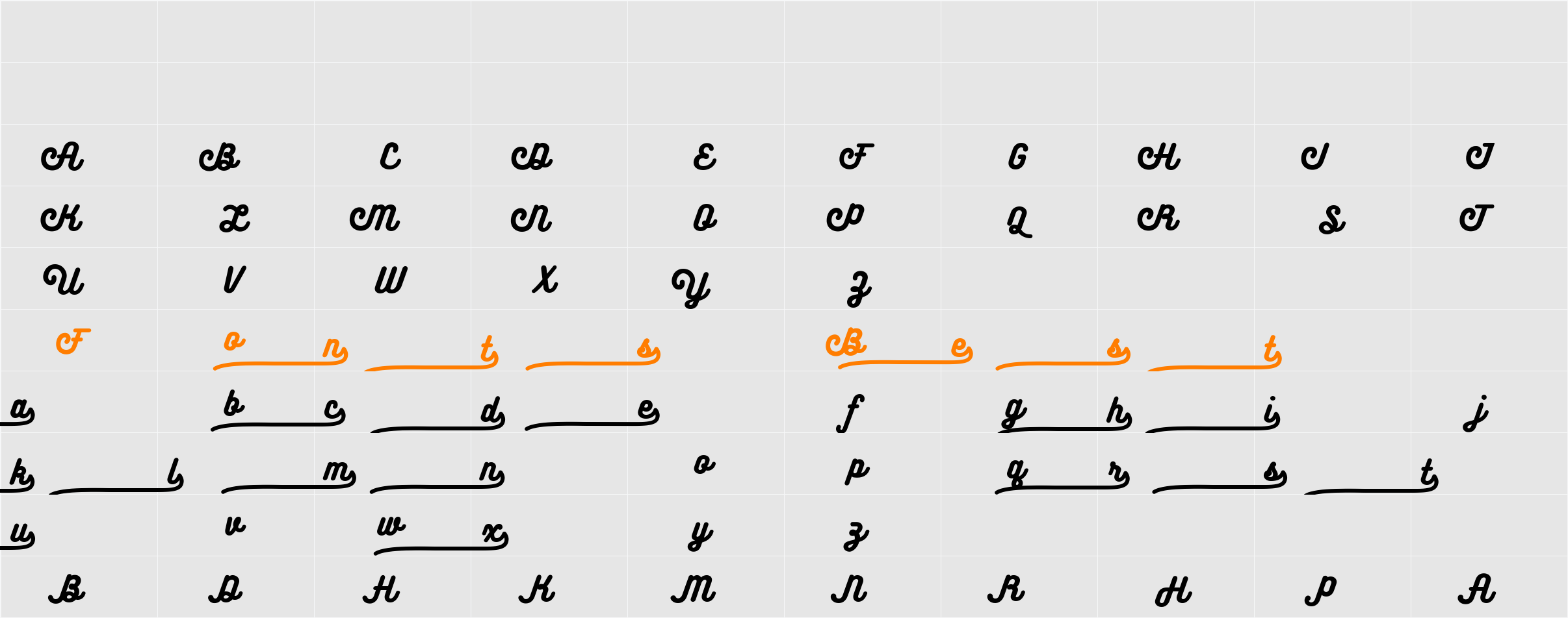 Bukhari Script Alternates Character Map