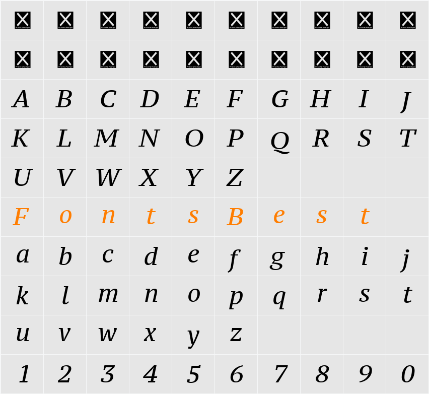 PT Serif Caption Character Map
