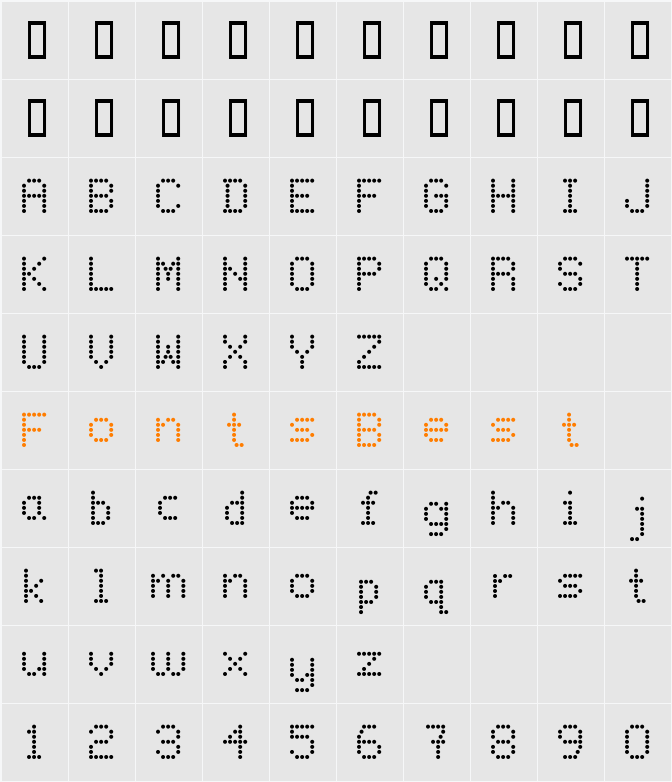 Only When I Do Fonts Character Map