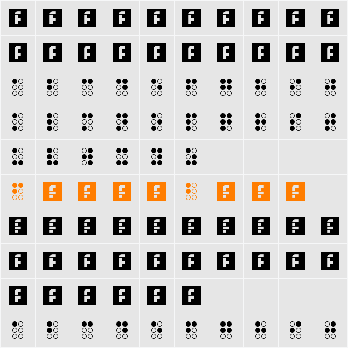 Braillefont Character Map