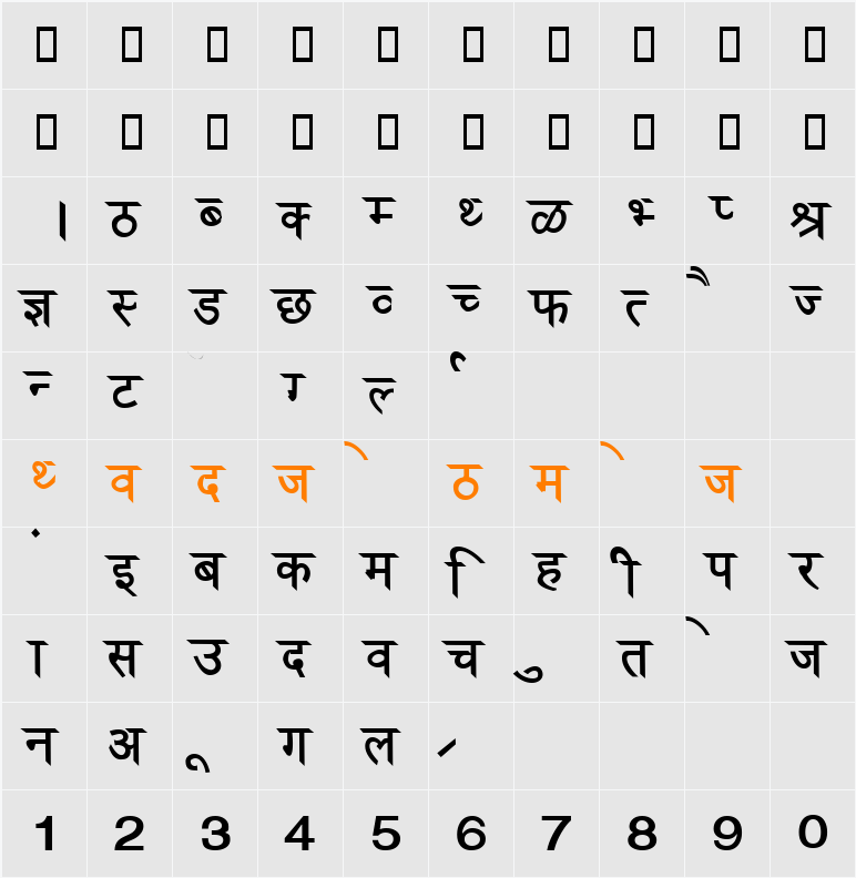 Janmeja2000H Character Map