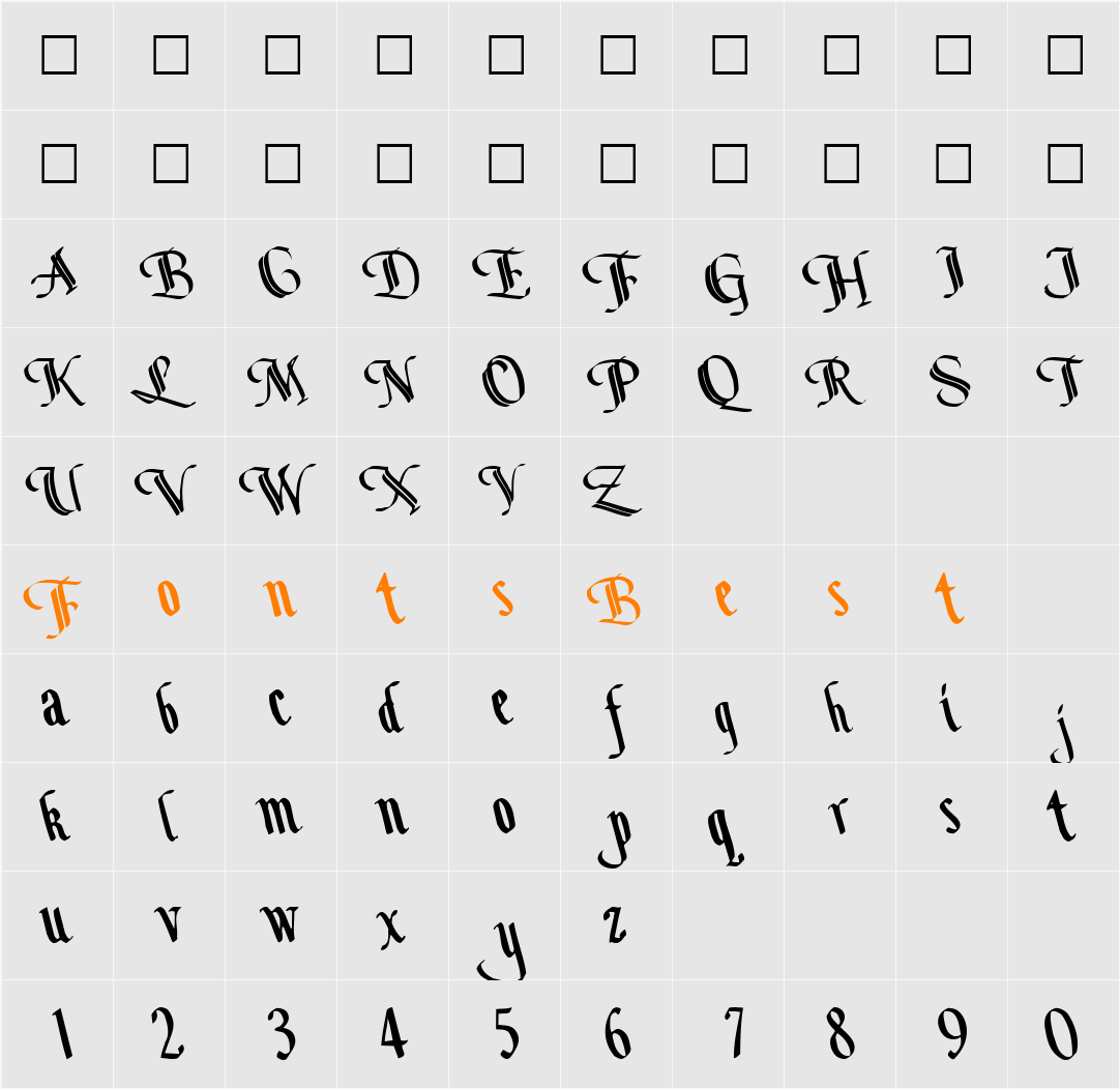 Bottom ttstd Character Map