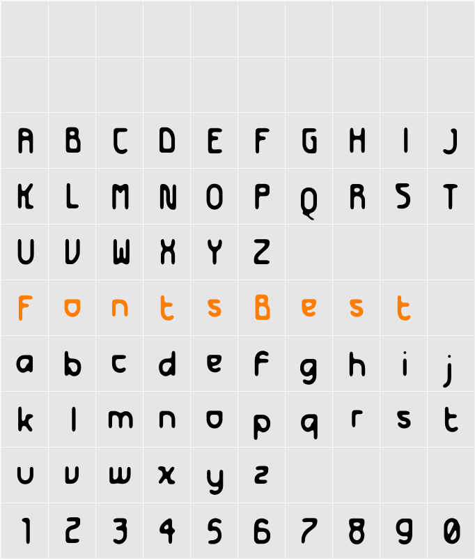 Futurex Distro Character Map