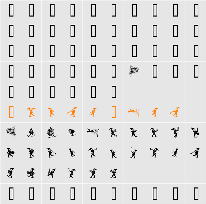 Gnomes Character Map