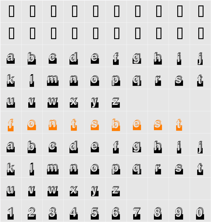 Level Character Map