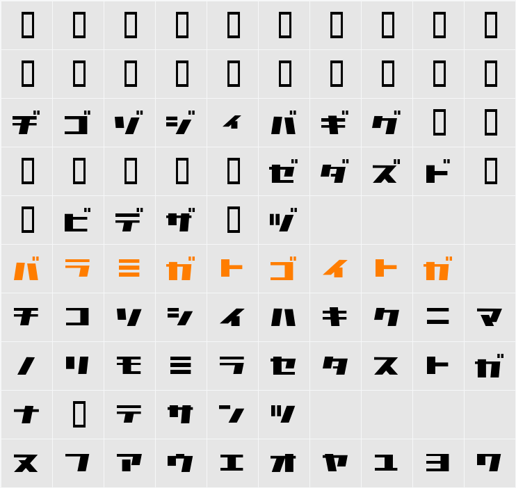 Commercial Character Map