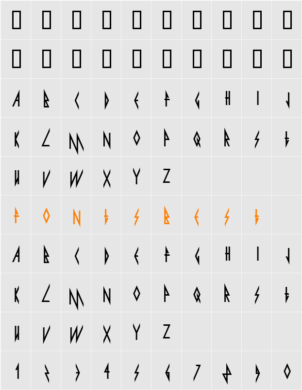 Pyrite Character Map