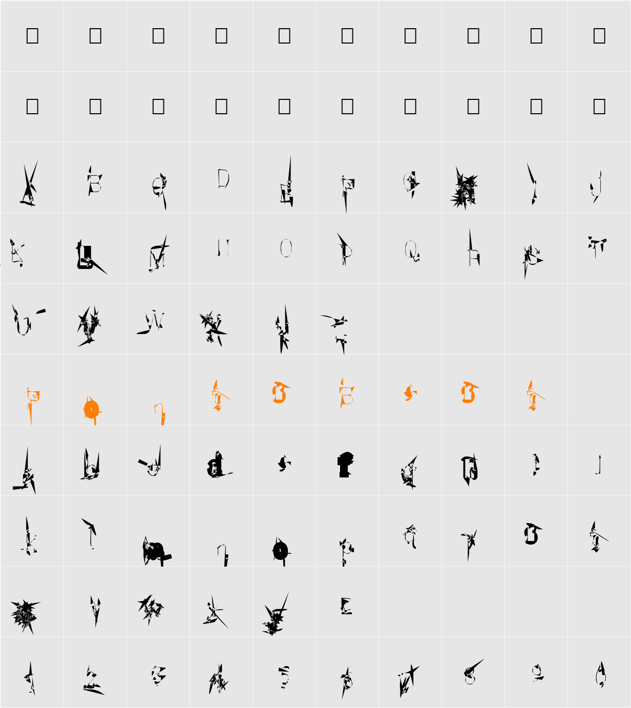 Snetripp Character Map