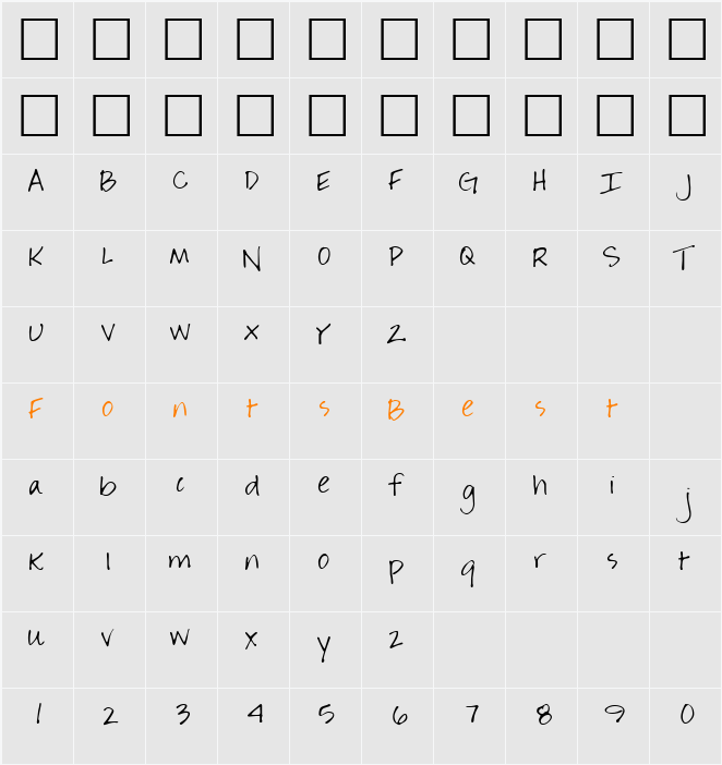 Kristin Character Map