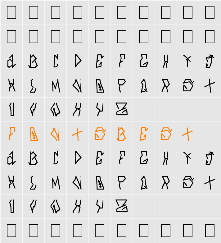azfucl Character Map